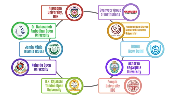 top ugc approved universities for online distance learning b ed